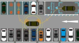 Automatisiertes Parken, Grafik